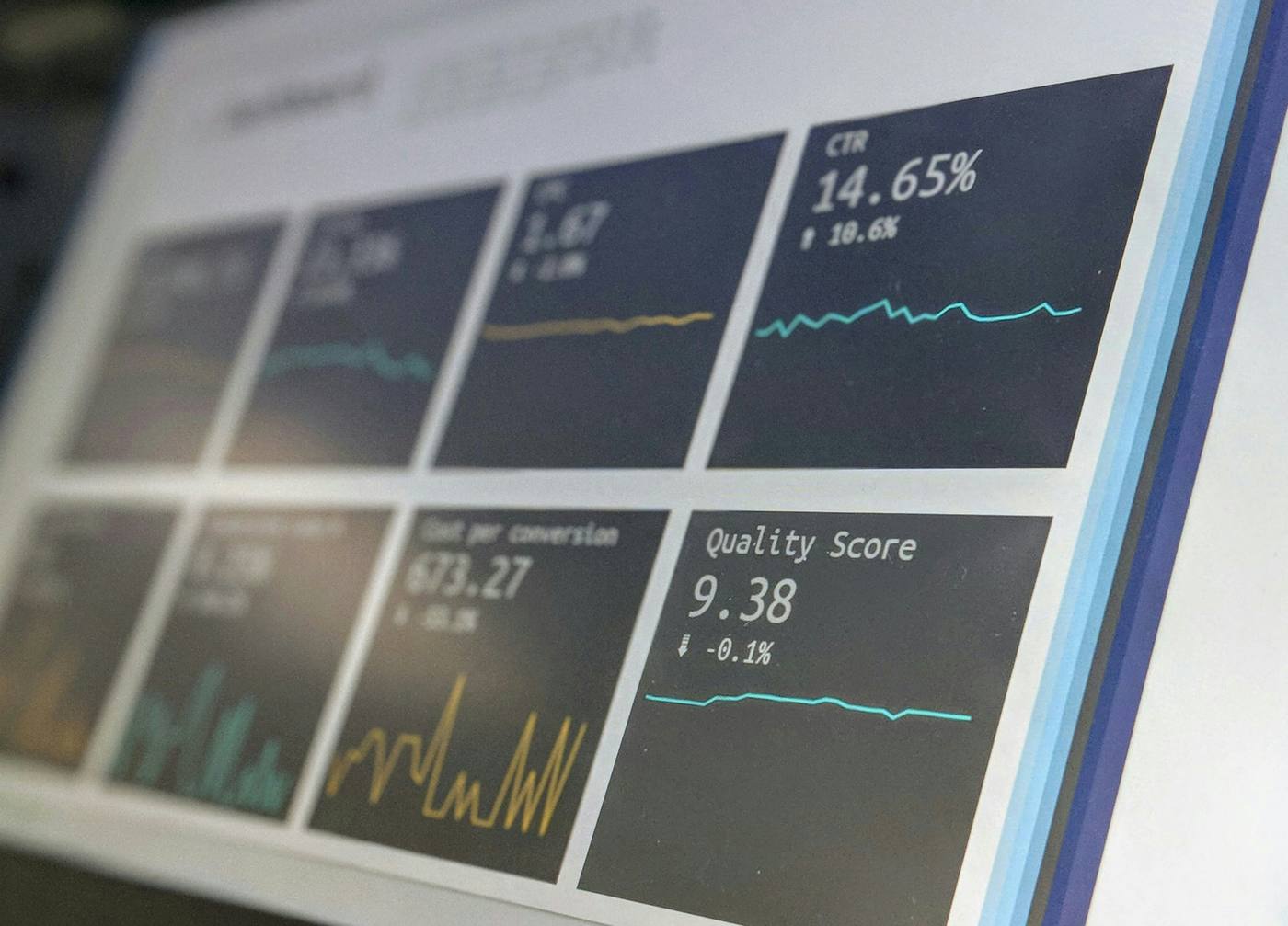Close-up of an analytics dashboard showing click-through rate, cost per conversion, and quality score trend lines