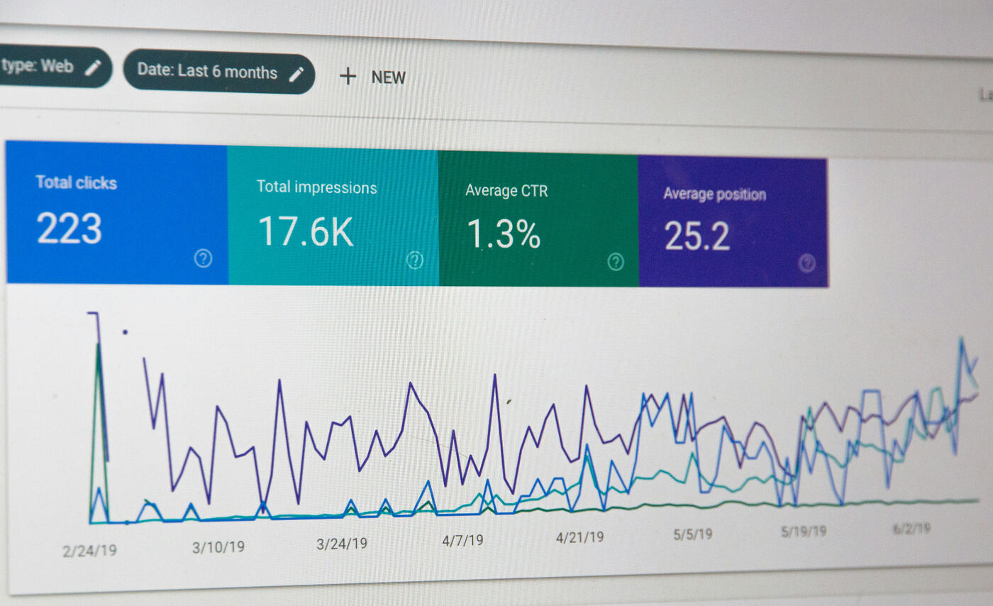 Google Search Console performance dashboard showing clicks, impressions, CTR and average position trends over time